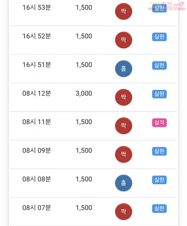 GT 꽃다발점 수익인즌