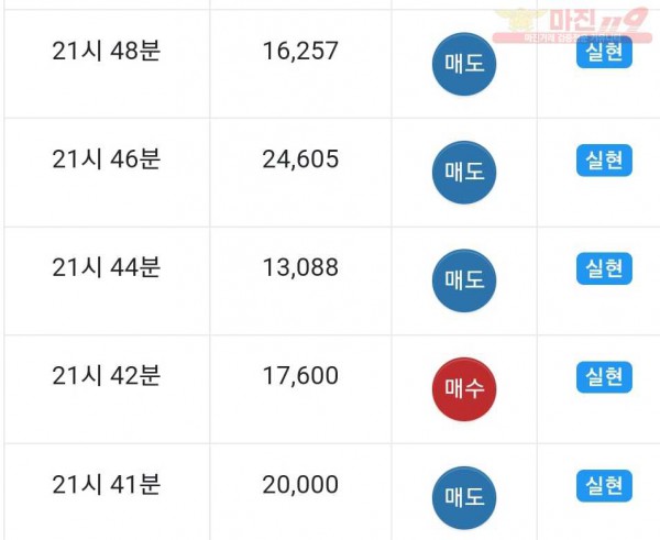 댄디점 수익인증