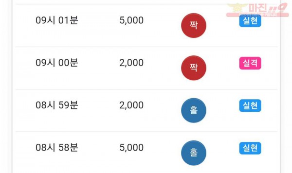 댄디