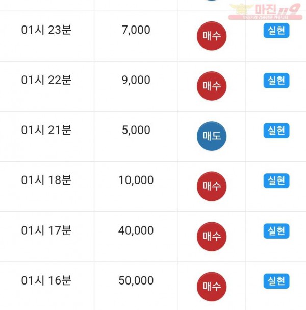 댄디점 수익인증