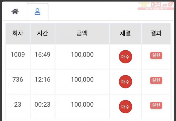 하이트레이딩 국대점 수익인증