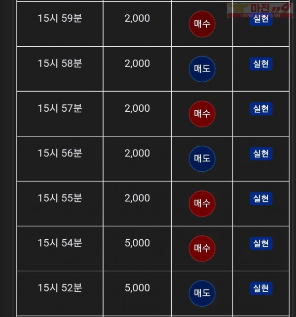 글로벌 댄디점