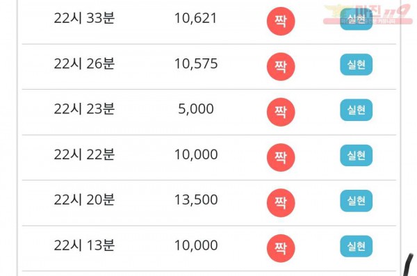비트코리아 777점 연승