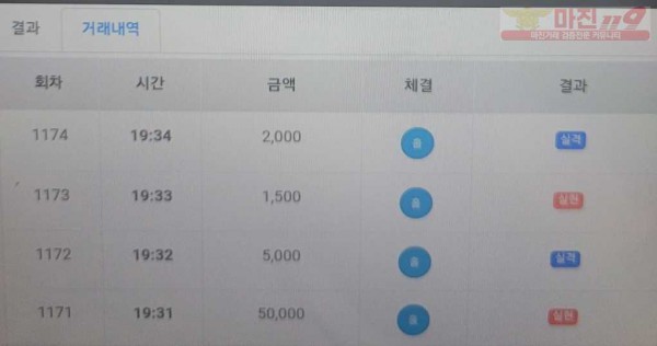 하이트레이딩777점히