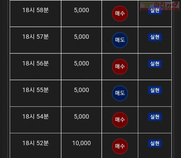 글로벌 댄디점