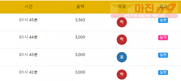 국대