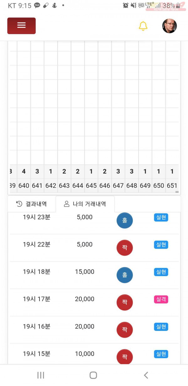 글로벌777점히