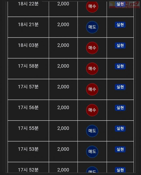 글로벌 댄디점