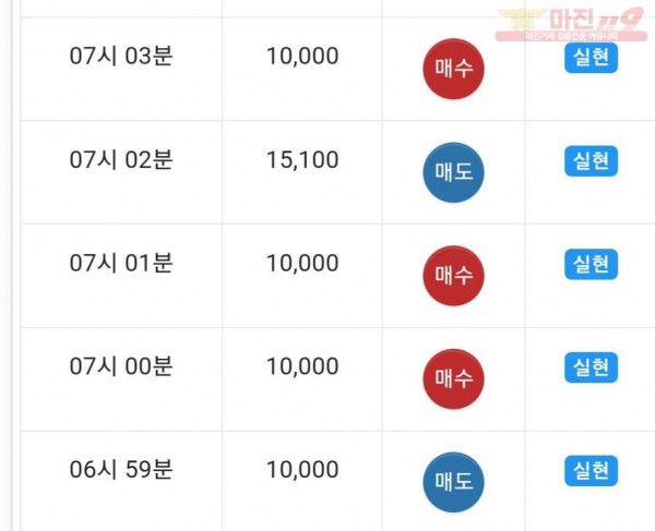 댄디
