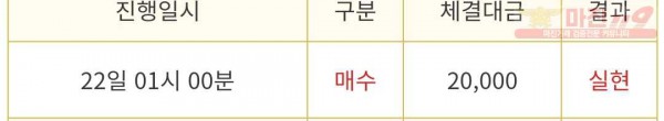❤ 비트맨 다이아몬드점❤