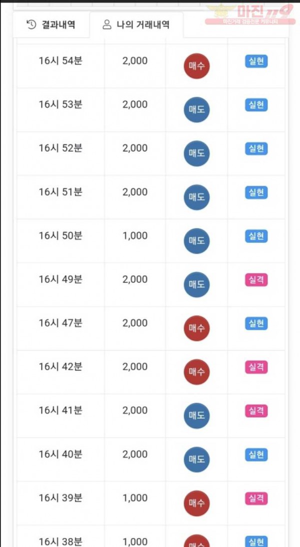 제니스점