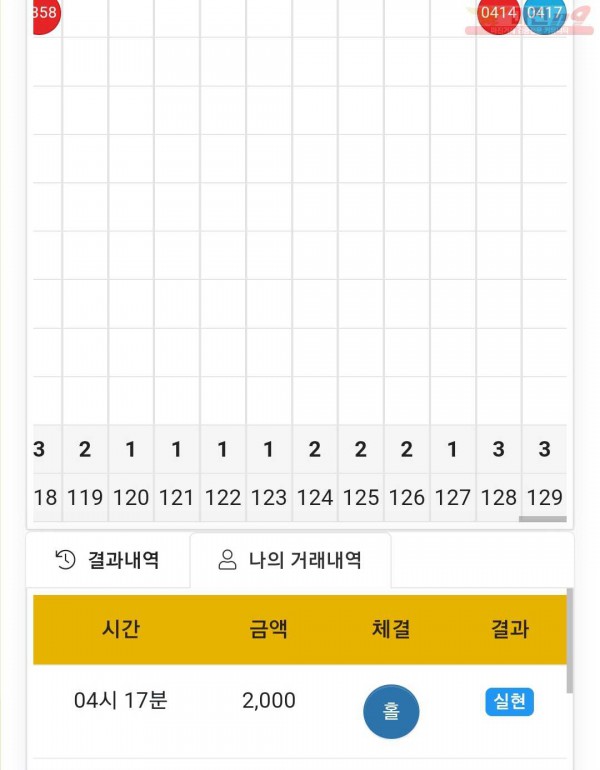 글로벌 국대점 수익인증