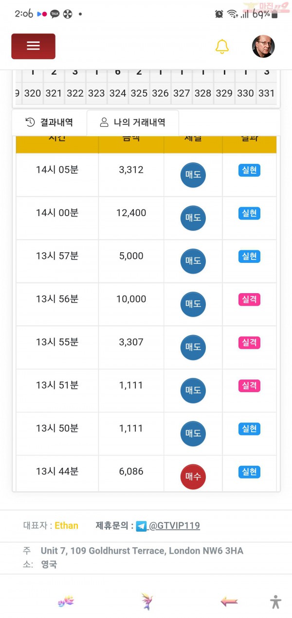 글로벌 일등점 수익인증