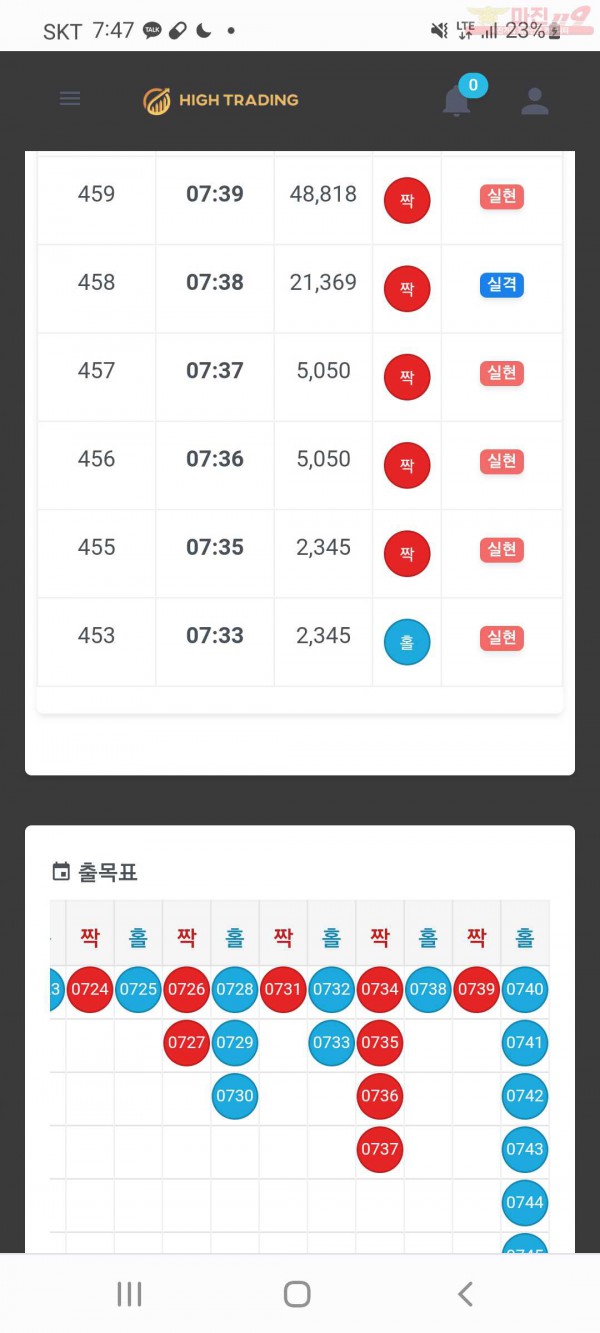 하이국댓