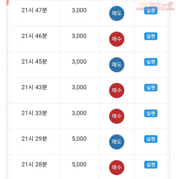 글로벌 댄디점