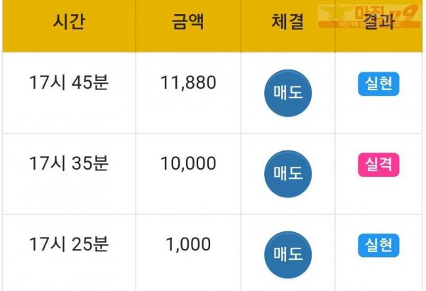 하이 국대점