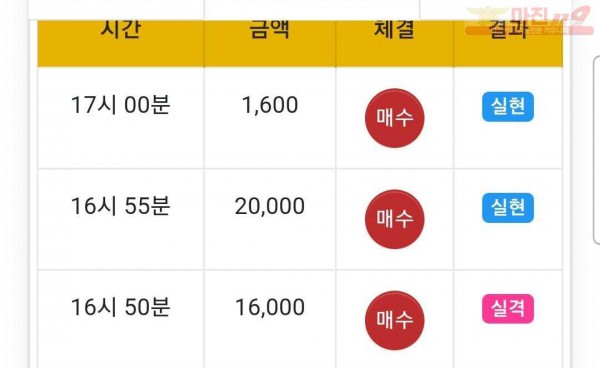 하이 국대점