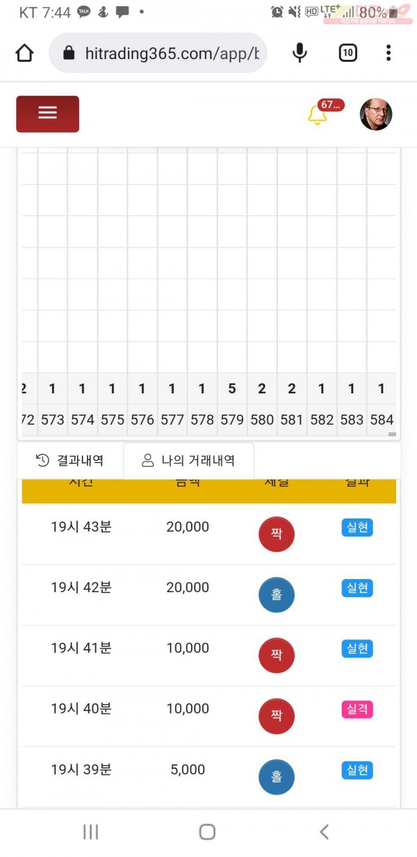 글로벌777점히
