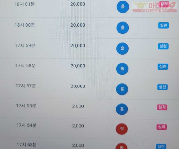 하이777점