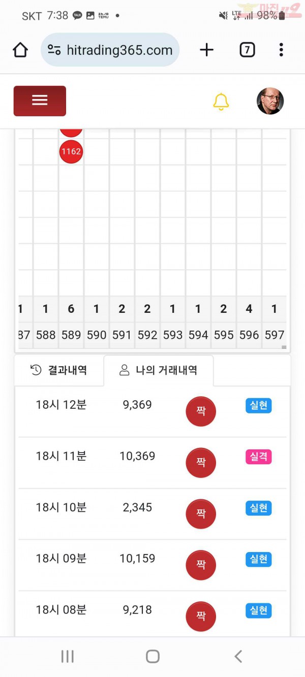 하이국댓