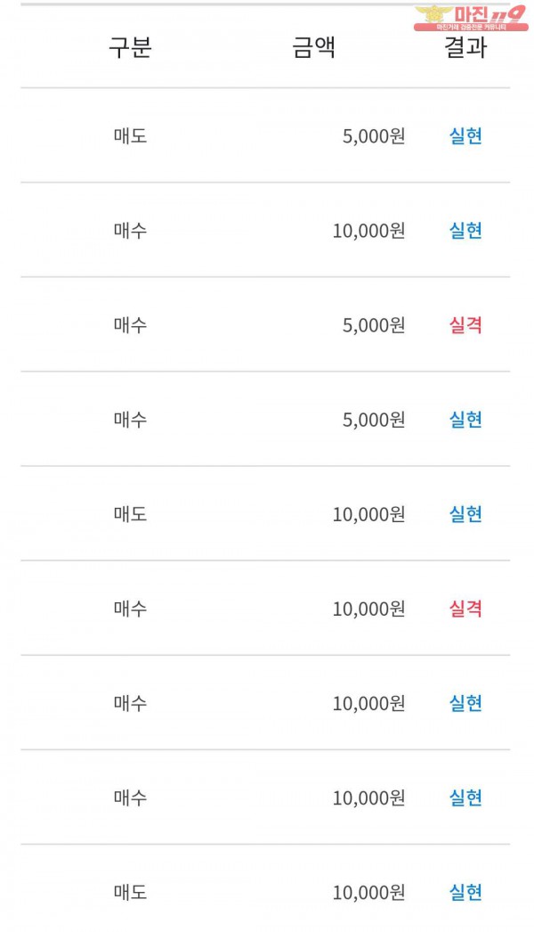 비트타워 VIP 점