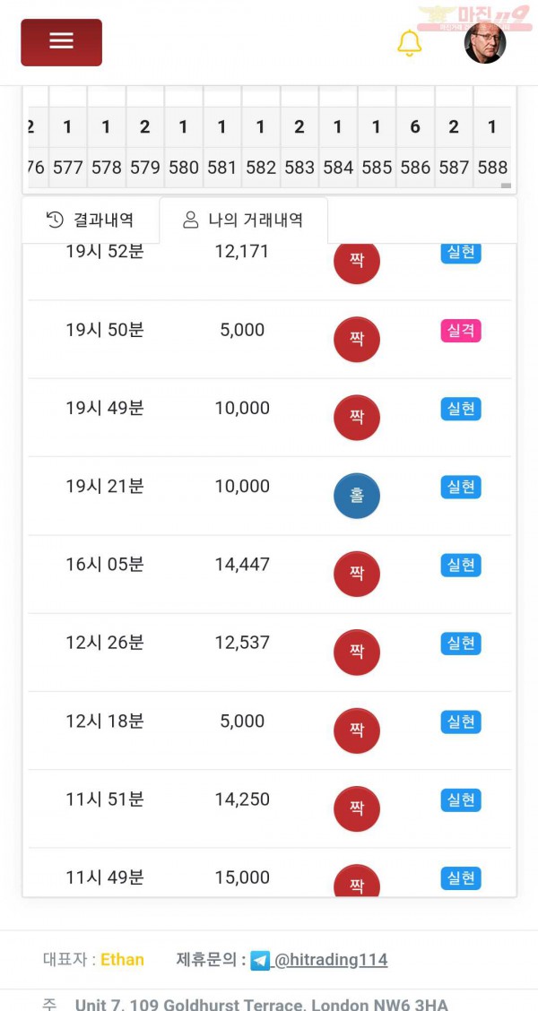 하이트레이딩 777점 연승