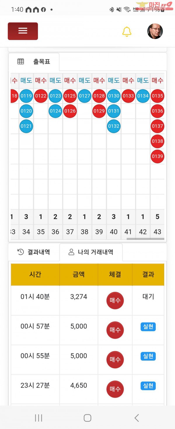 글로벌일등점