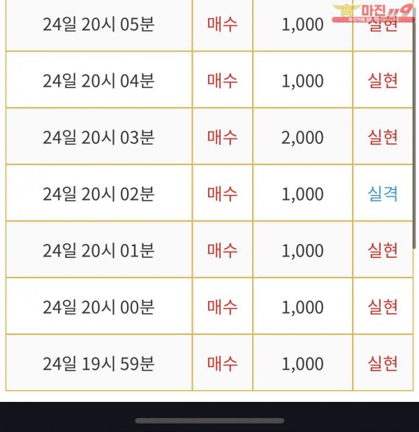 댄디 인증