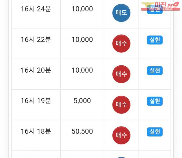 댄디점