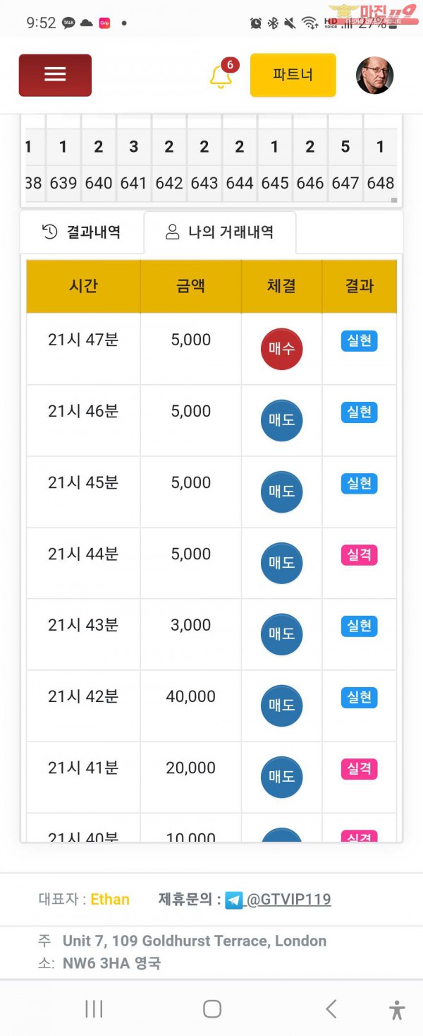 댄디점