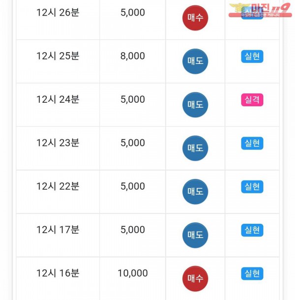 글로벌777점 연승인증