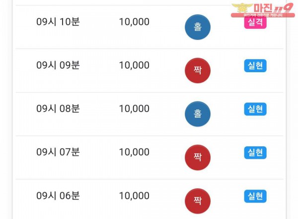 댄디