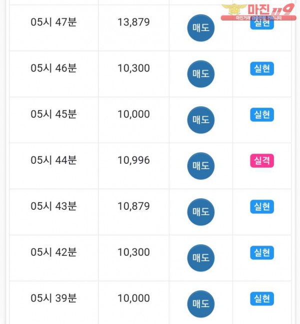 글로벌777