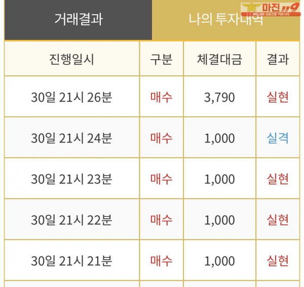 댄디점 인증