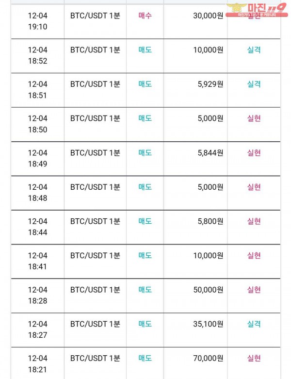 비트맨 다이아몬드점