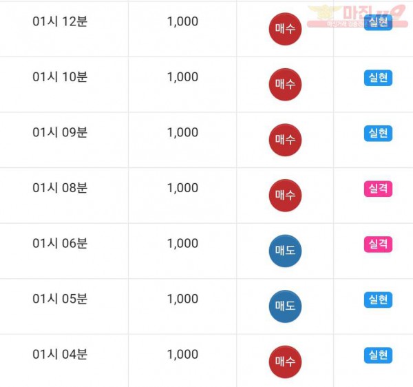 댄디