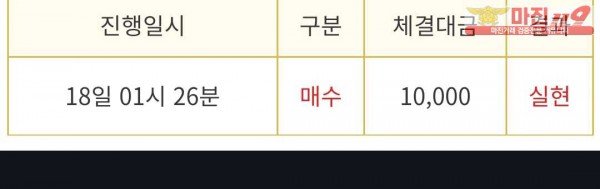 비트맨 다이아몬드점
