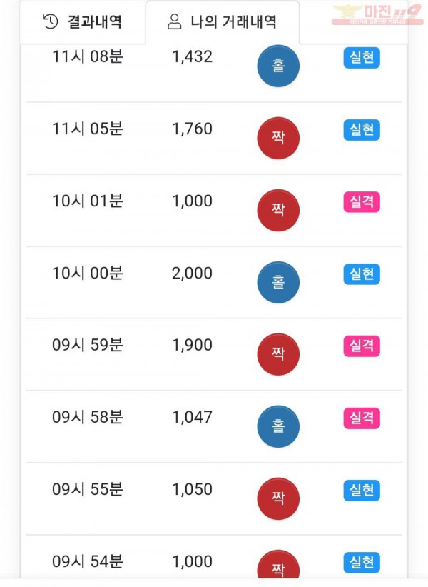 국대점  수익인증