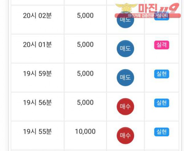 글로벌 댄디점 수익인증