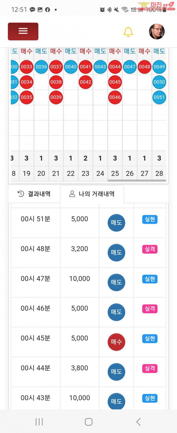 글로벌일등점