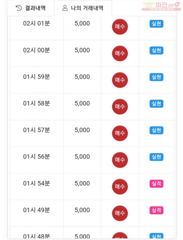 글로벌 페이백점 수익인증