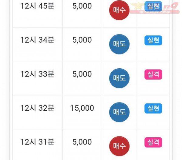 하이트레이딩 777수익