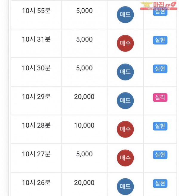글로벌 일등점 수익인증