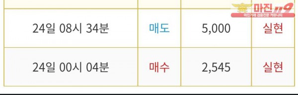 비트맨 다이아몬드점