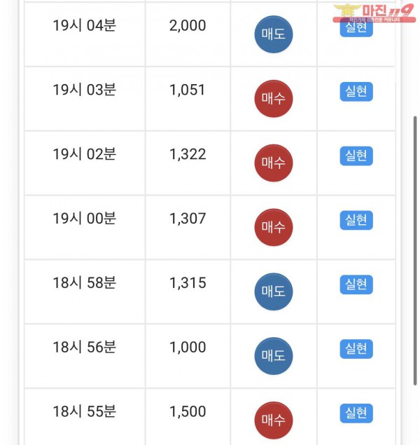 댄디점 수익인증