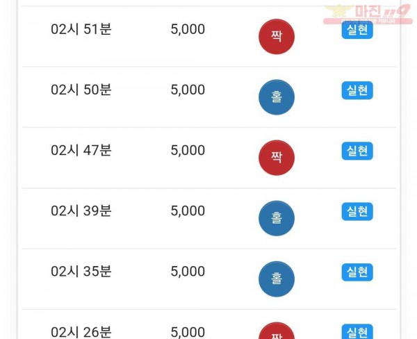 하이트레이딩 댄디점
