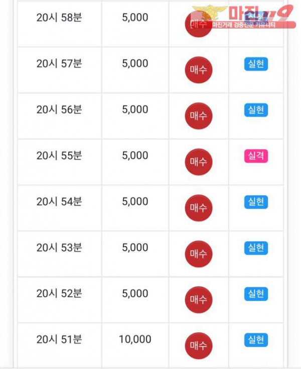 글로벌 댄디점 수익인증