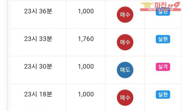 댄디