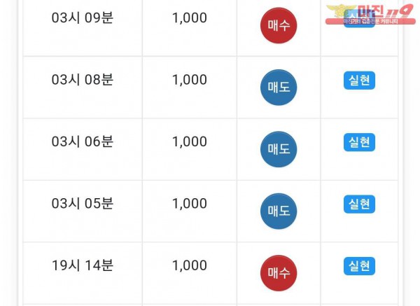 댄디
