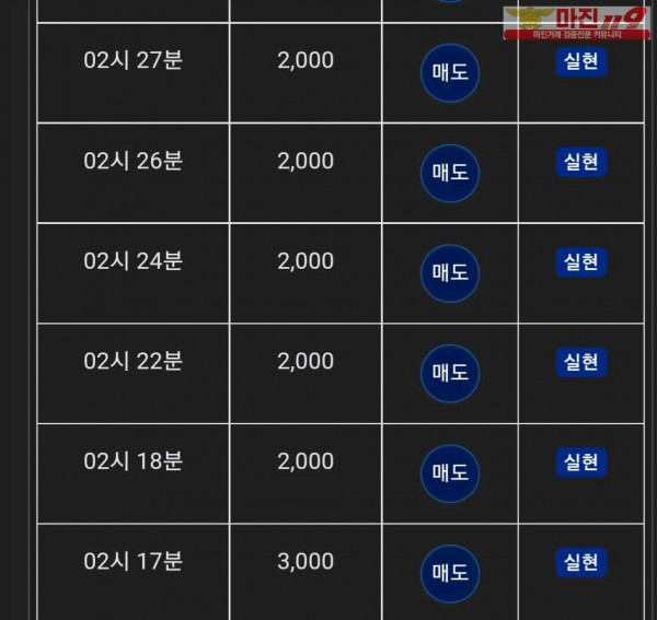 글로벌 댄디점